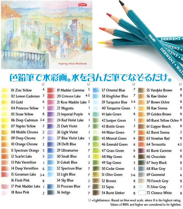 DERWENT ダーウェント ウォーターカラーペンシル （水彩色鉛筆） 24色セット | ゆめ画材