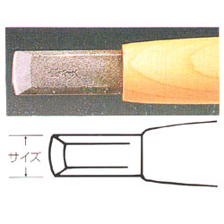 彫刻刀 ハイス鋼 7.5mm 相透型